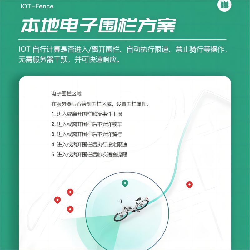 利用IOT中控解決方案實現共享電單車的智能鎖車與解鎖功能